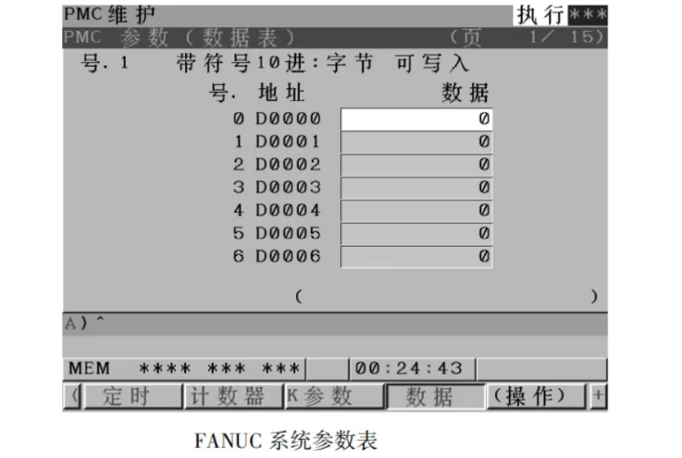 加工中心机床刀库乱了之后该怎么办图片