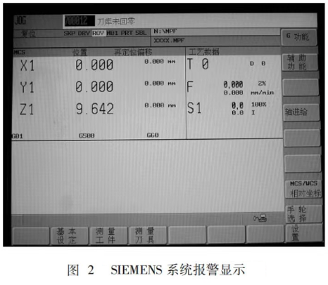 SIEMENS 系统报警显示