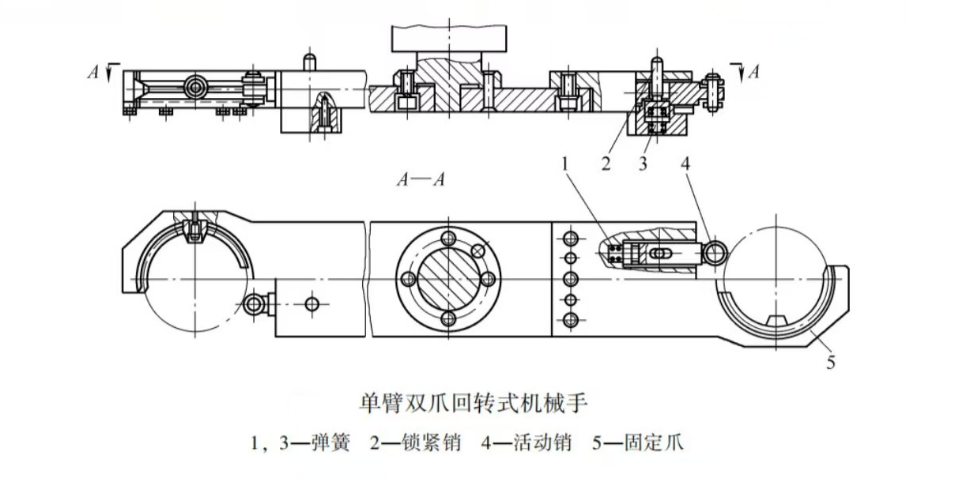 刀库的种类与特点图片 刀库的种类与特点图片