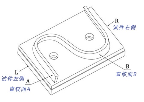 S形试件图片 S形试件图片