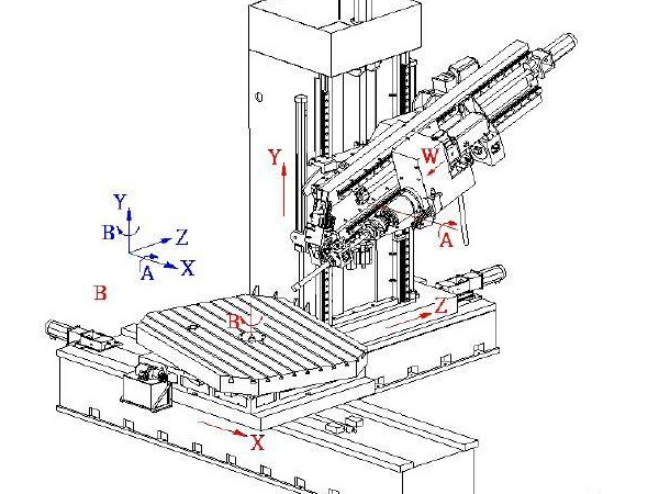 五轴钻铣复合机床坐标系