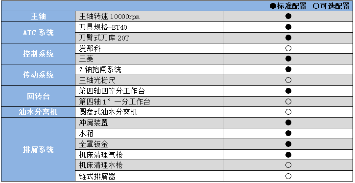 卧式加工中心YHHC320.png 卧式加工中心YHHC320.png